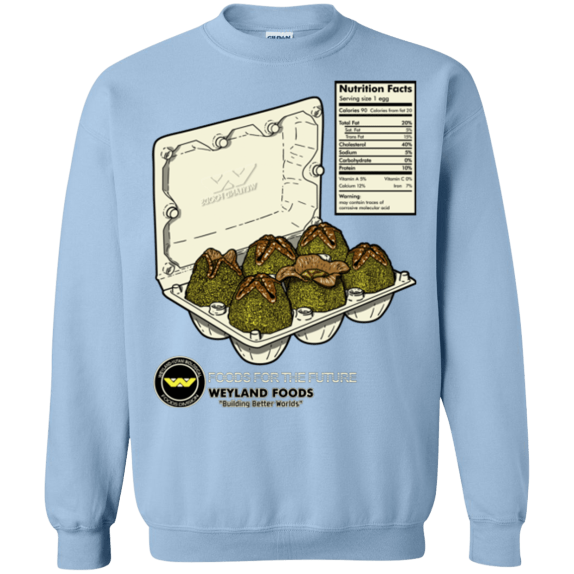 Sweatshirts Light Blue / Small Food For The Future Crewneck Sweatshirt