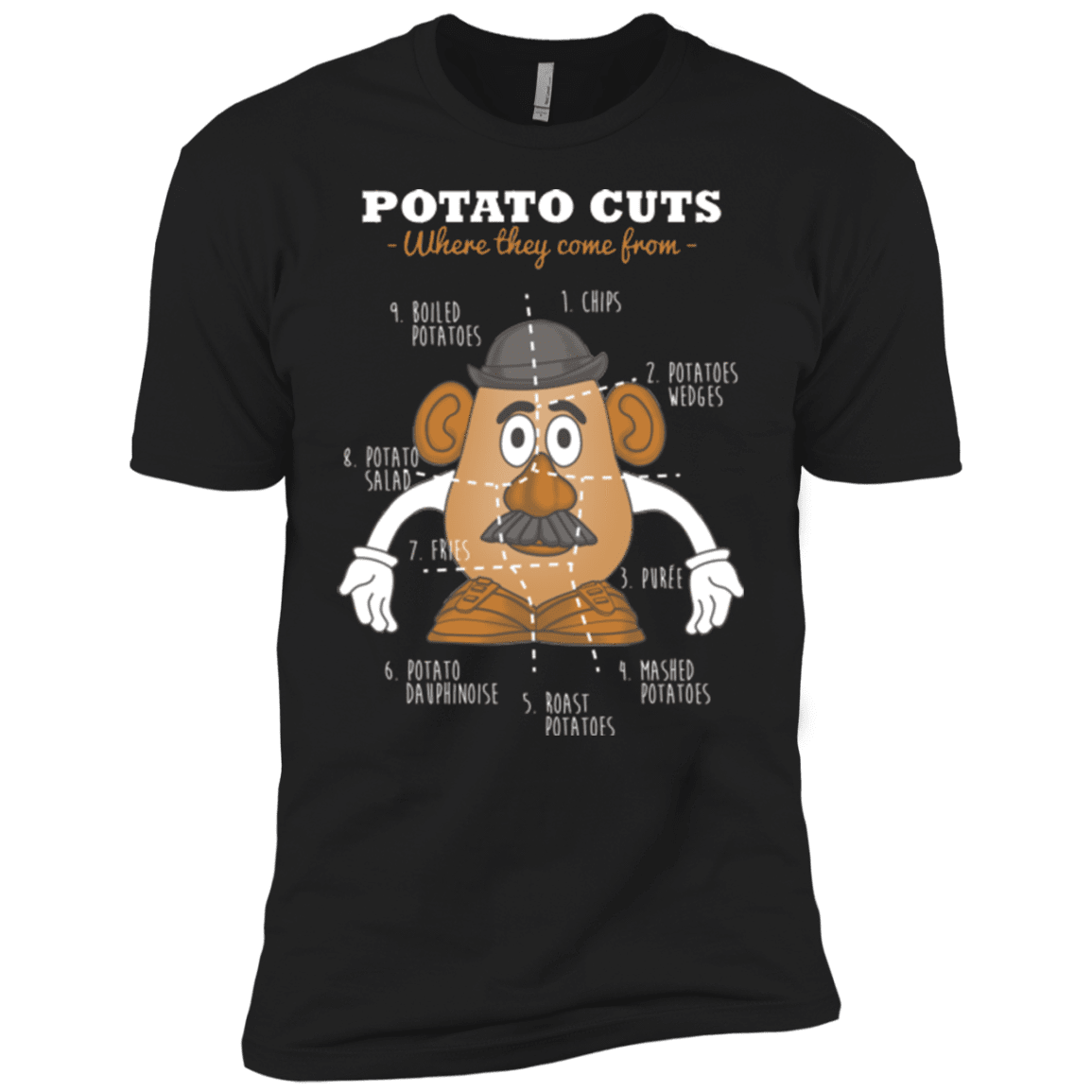 T-Shirts Black / YXS A Potato Anatomy Boys Premium T-Shirt