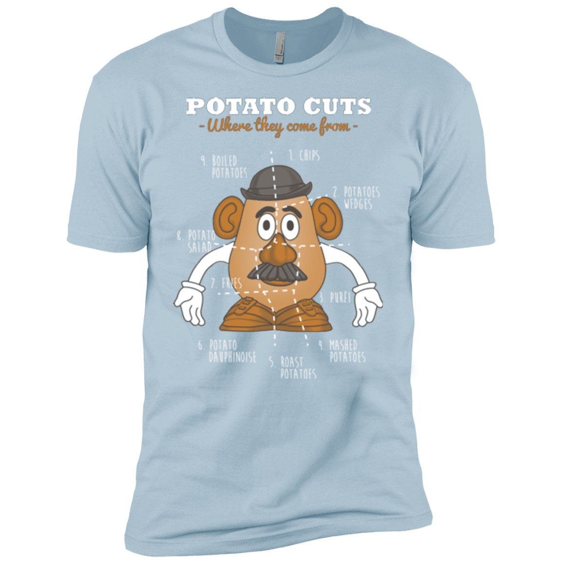 T-Shirts Light Blue / YXS A Potato Anatomy Boys Premium T-Shirt