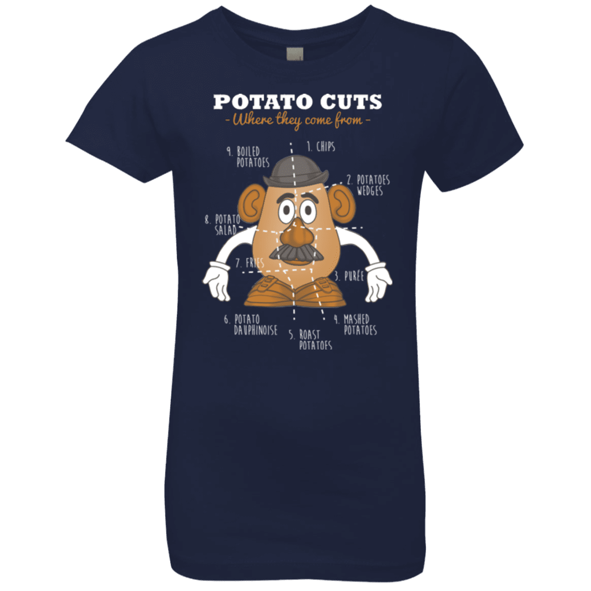 T-Shirts Midnight Navy / YXS A Potato Anatomy Girls Premium T-Shirt