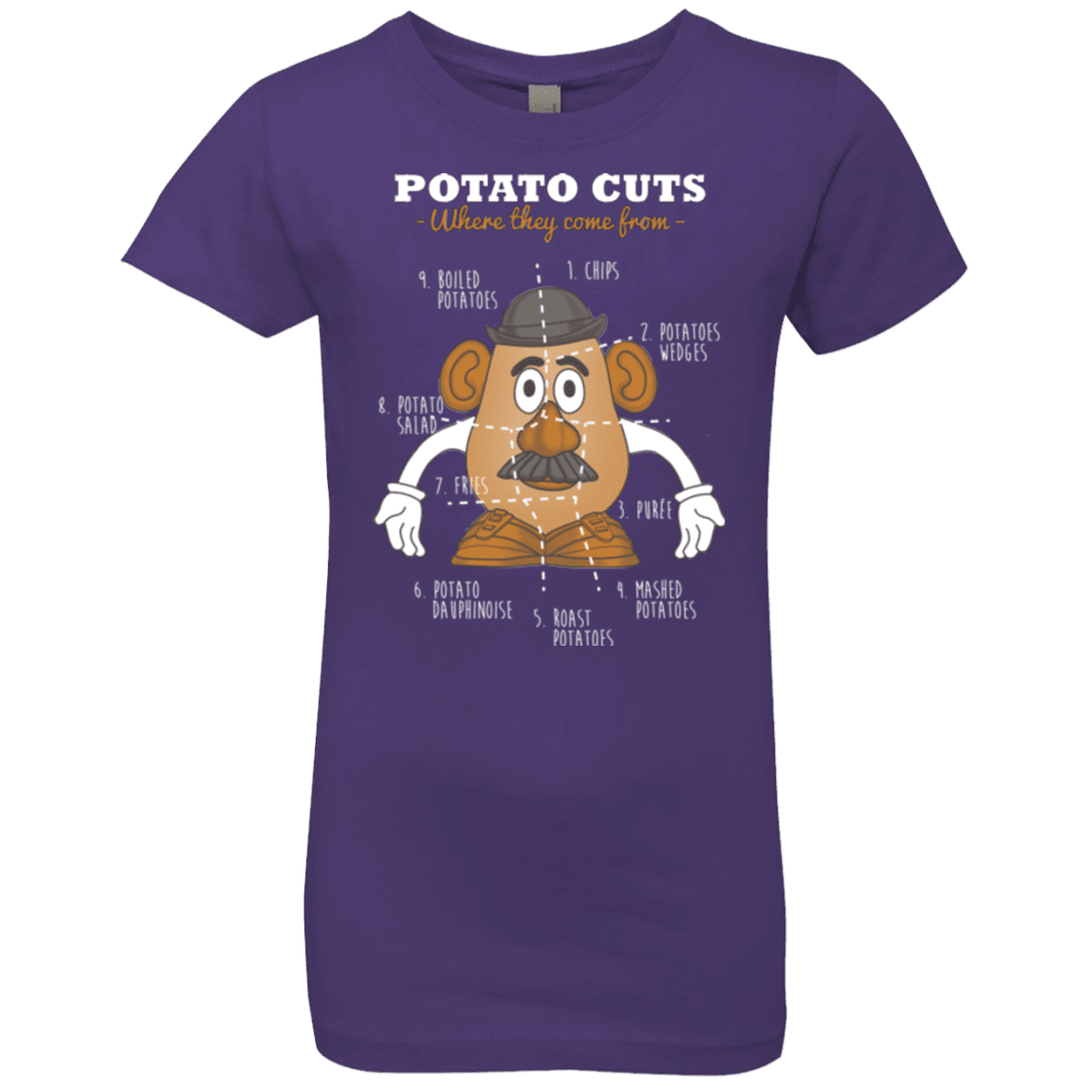 T-Shirts Purple Rush / YXS A Potato Anatomy Girls Premium T-Shirt