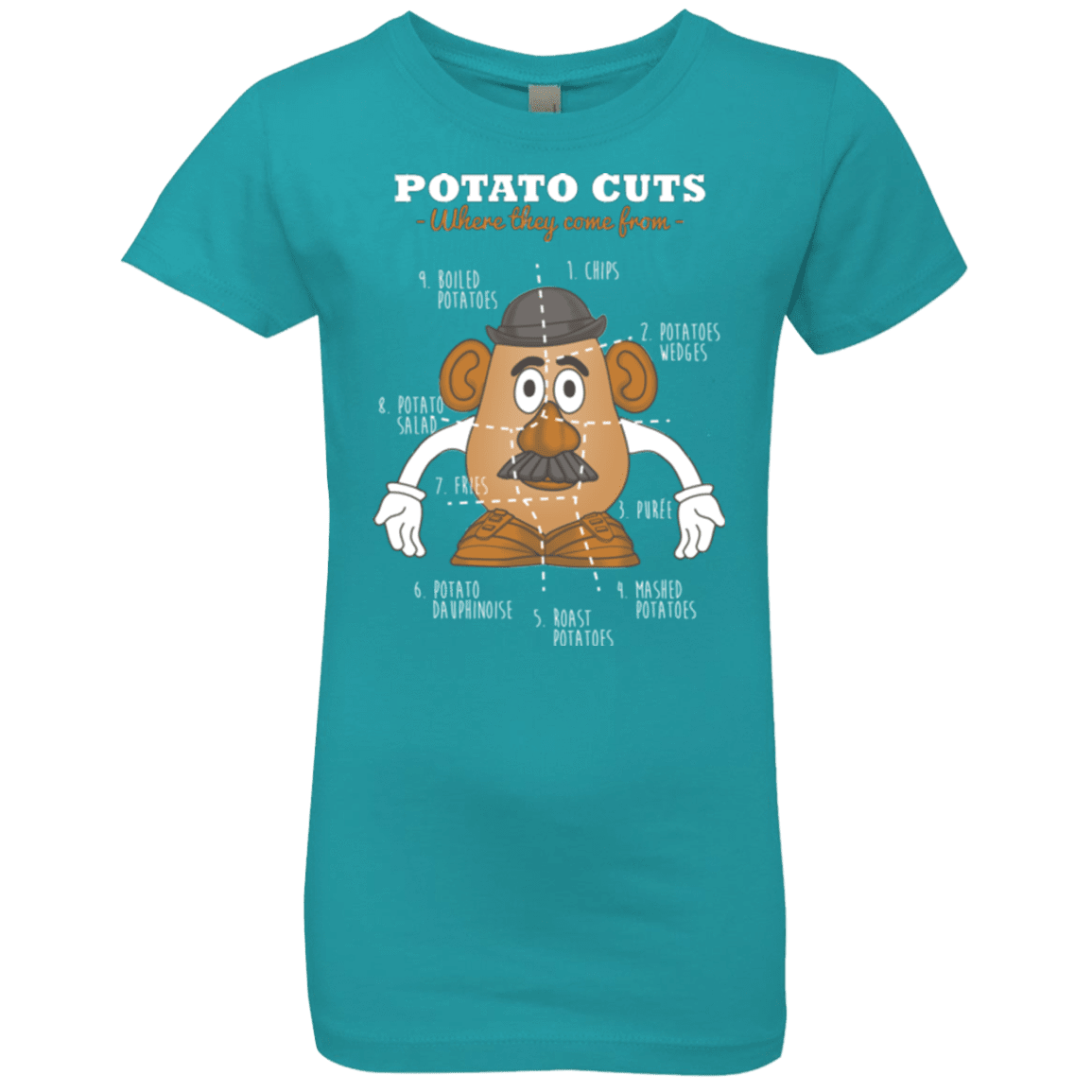 T-Shirts Tahiti Blue / YXS A Potato Anatomy Girls Premium T-Shirt