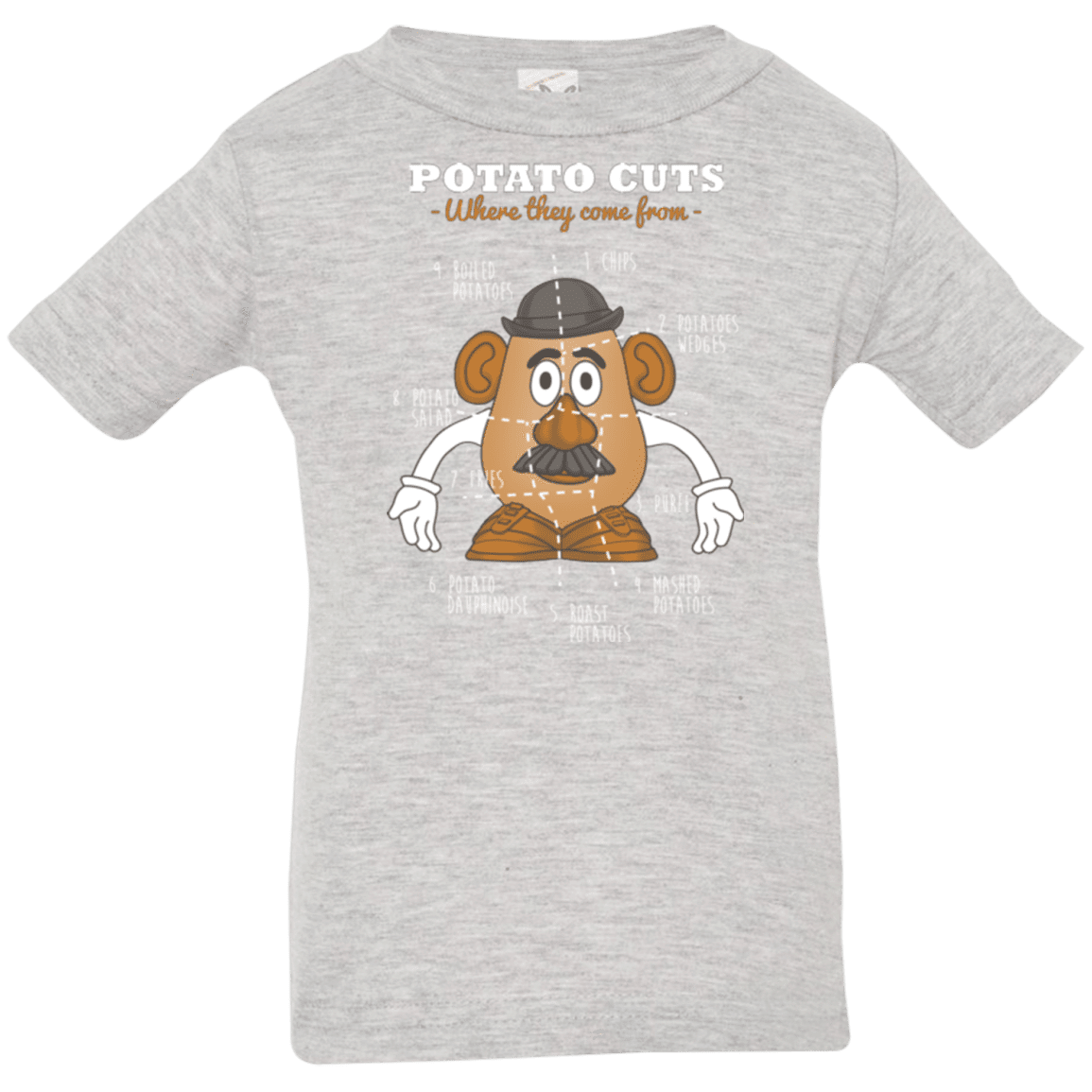 T-Shirts Heather / 6 Months A Potato Anatomy Infant Premium T-Shirt