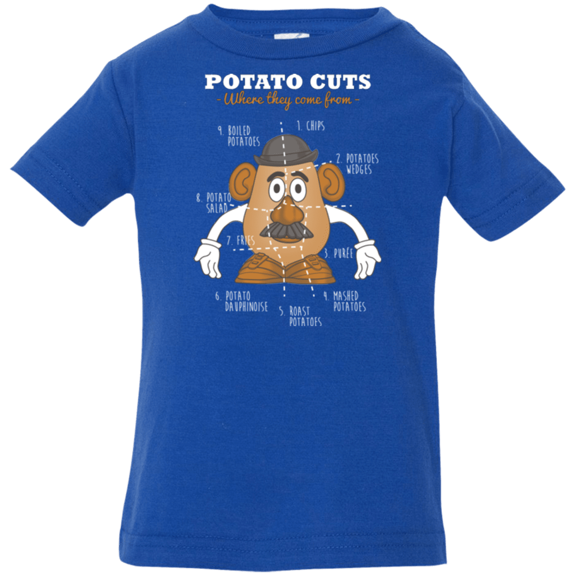 T-Shirts Royal / 6 Months A Potato Anatomy Infant Premium T-Shirt