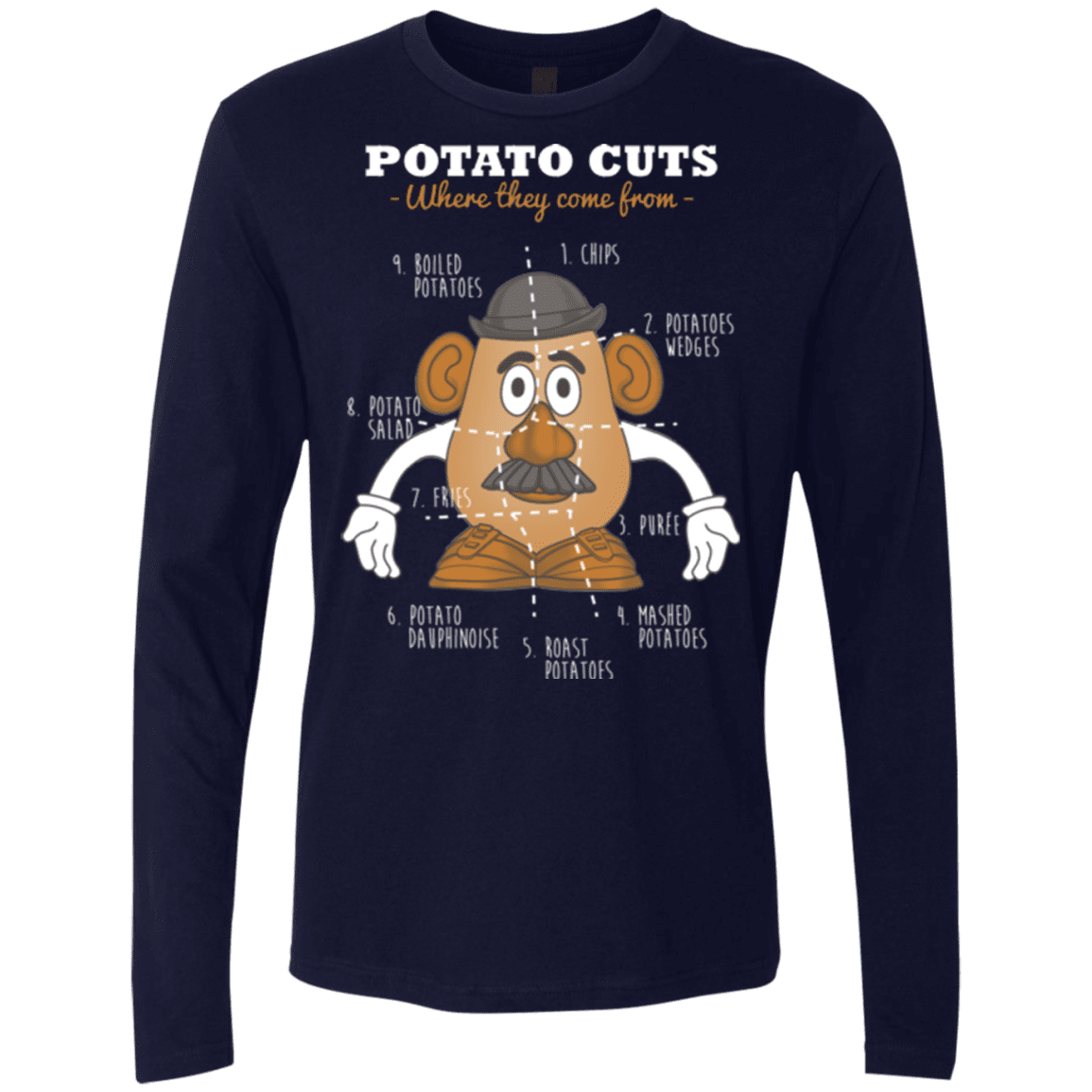 T-Shirts Midnight Navy / Small A Potato Anatomy Men's Premium Long Sleeve