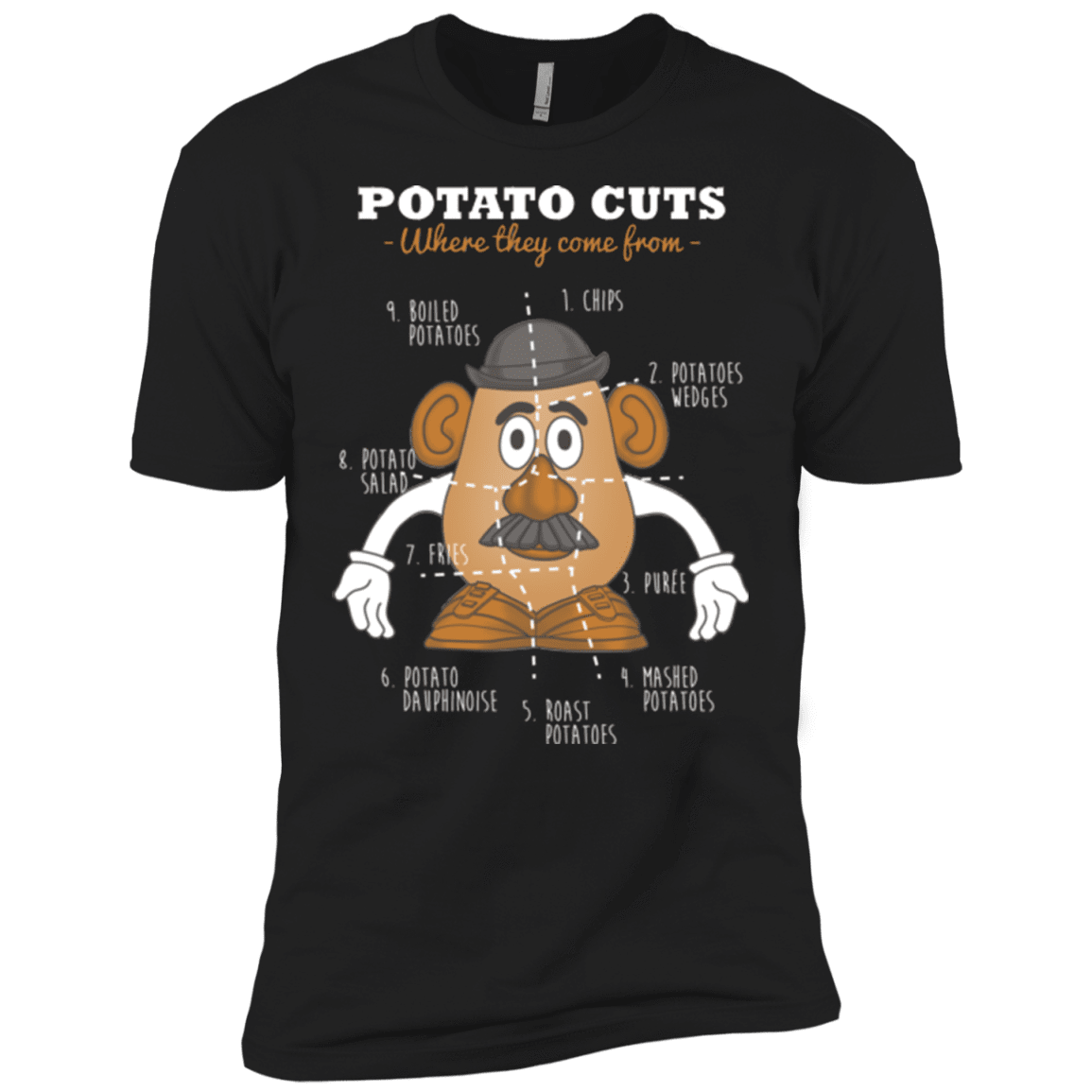 T-Shirts Black / X-Small A Potato Anatomy Men's Premium T-Shirt