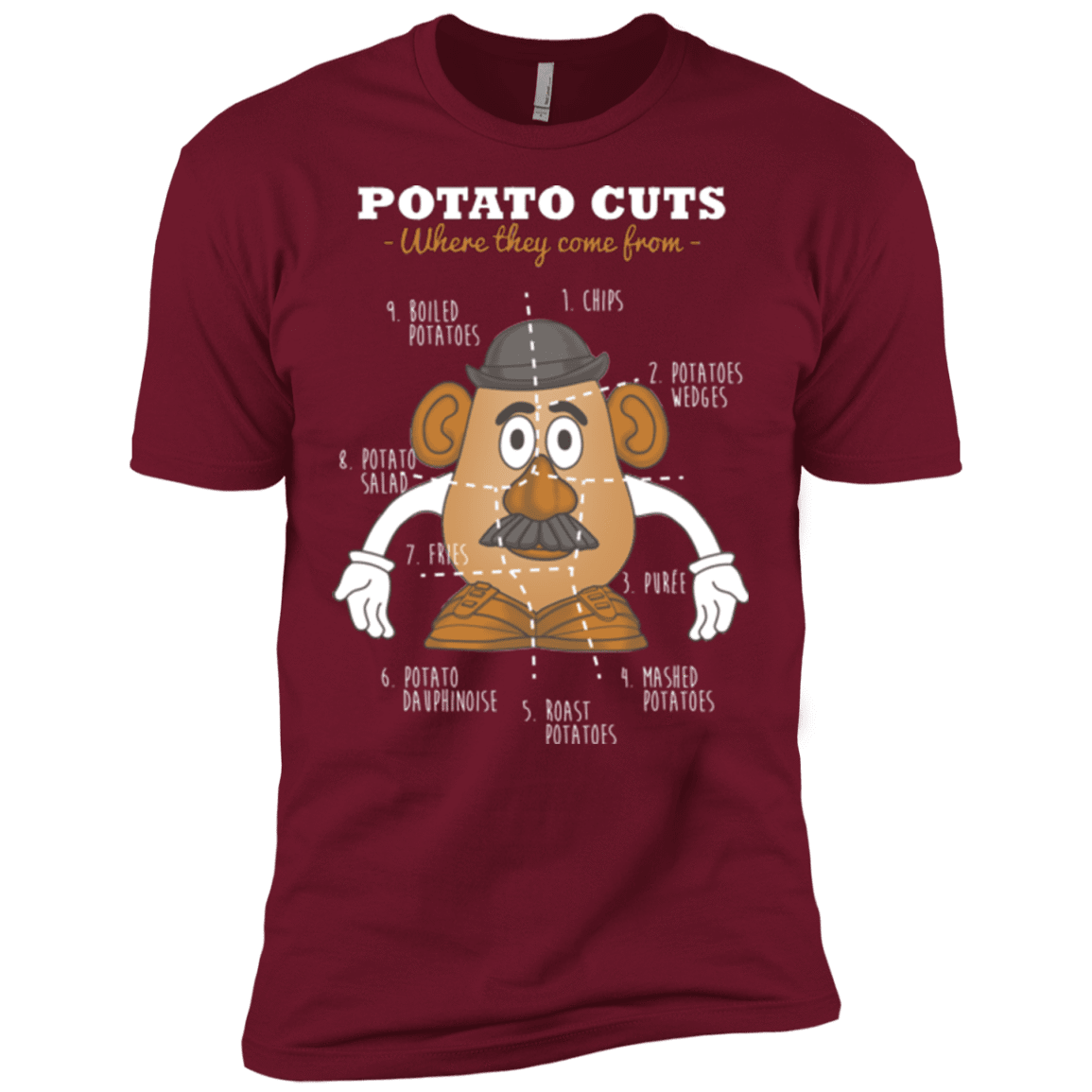 T-Shirts Cardinal / X-Small A Potato Anatomy Men's Premium T-Shirt