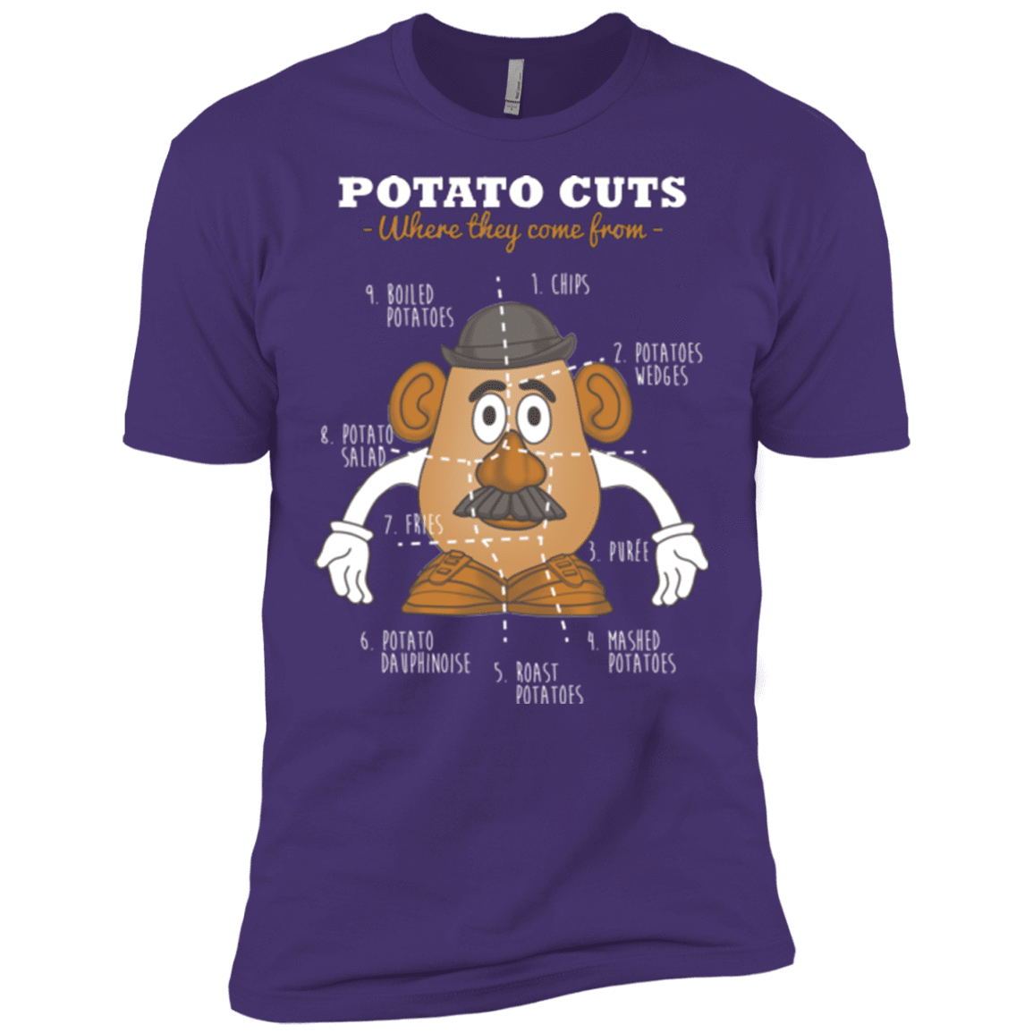 T-Shirts Purple / X-Small A Potato Anatomy Men's Premium T-Shirt