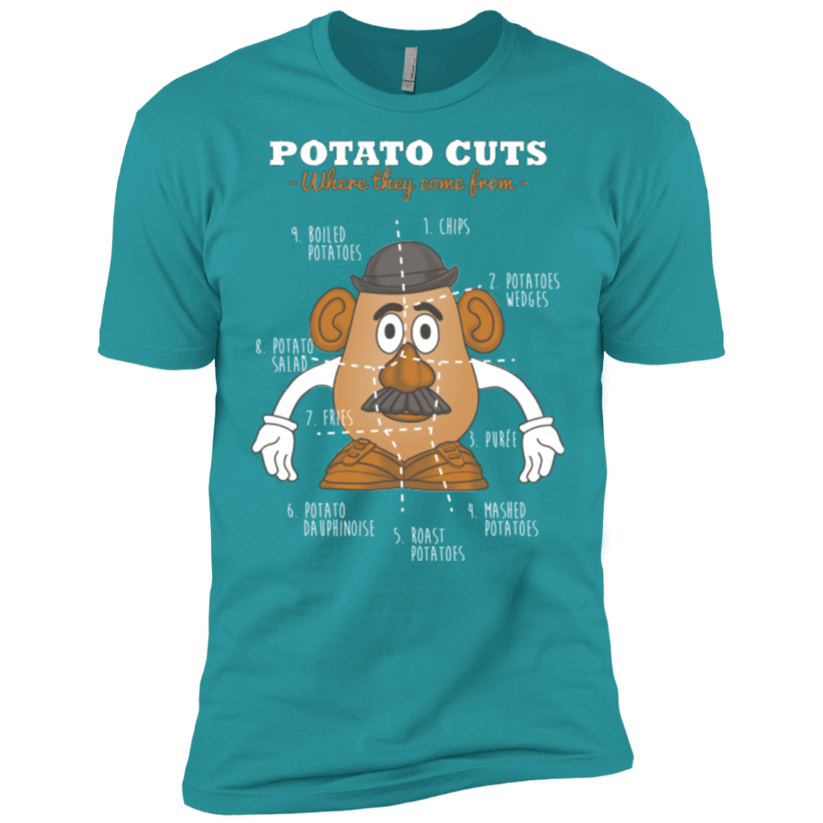 T-Shirts Tahiti Blue / X-Small A Potato Anatomy Men's Premium T-Shirt