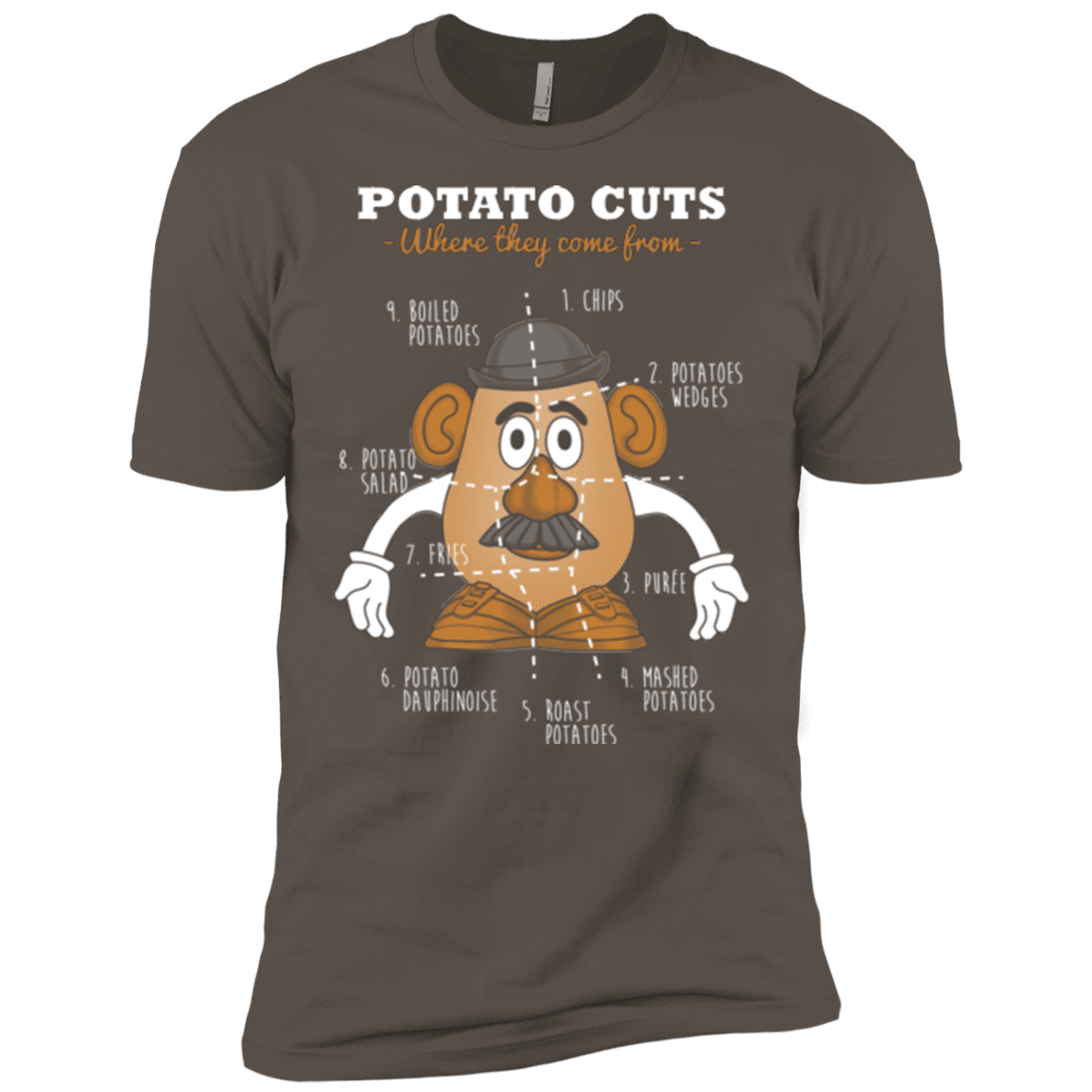 T-Shirts Warm Grey / X-Small A Potato Anatomy Men's Premium T-Shirt
