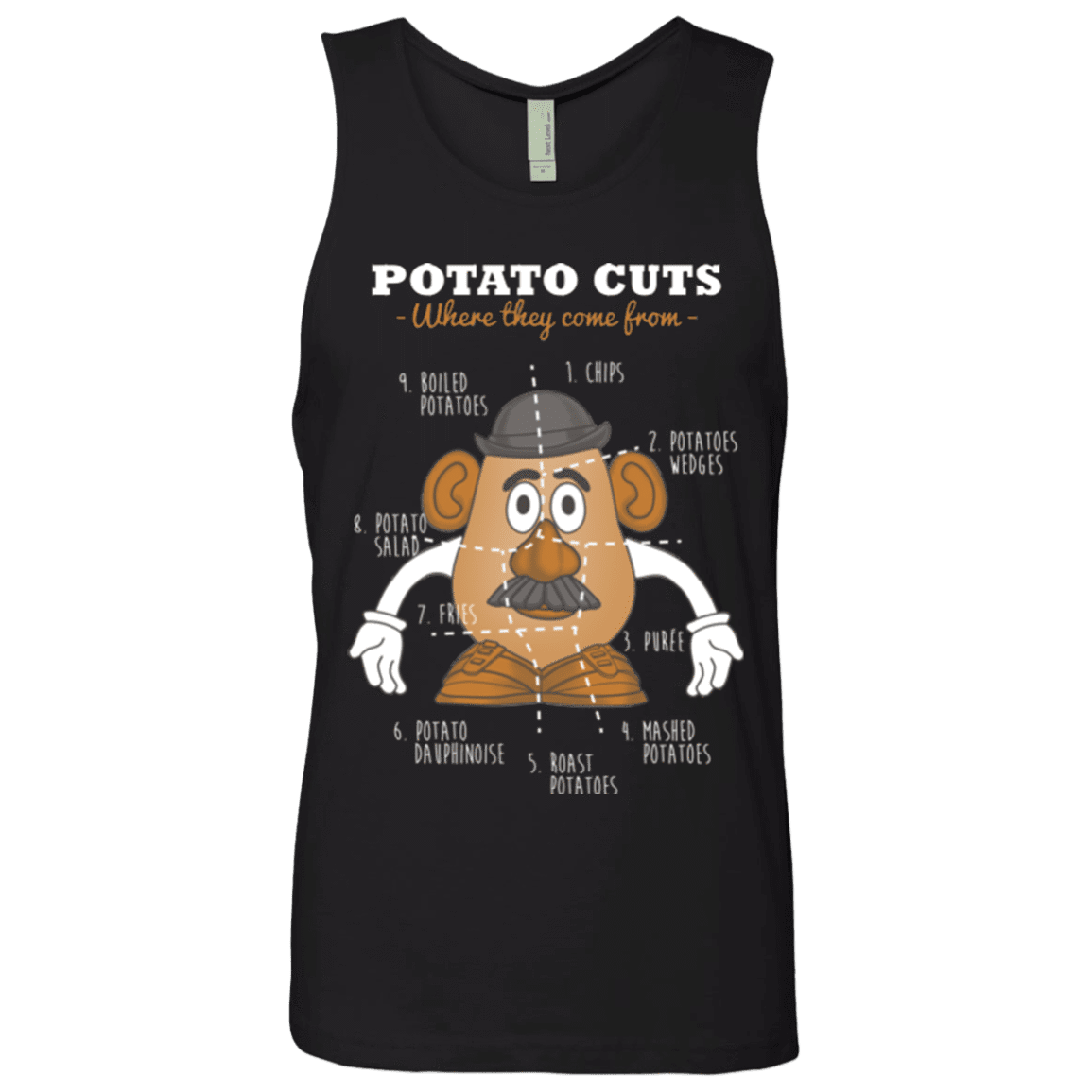 T-Shirts Black / Small A Potato Anatomy Men's Premium Tank Top