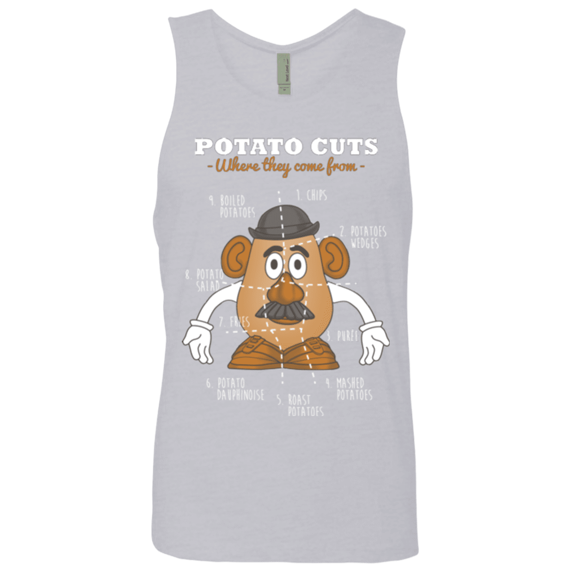 T-Shirts Heather Grey / Small A Potato Anatomy Men's Premium Tank Top