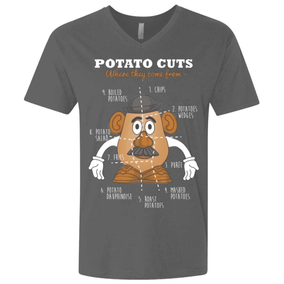 T-Shirts Heavy Metal / X-Small A Potato Anatomy Men's Premium V-Neck