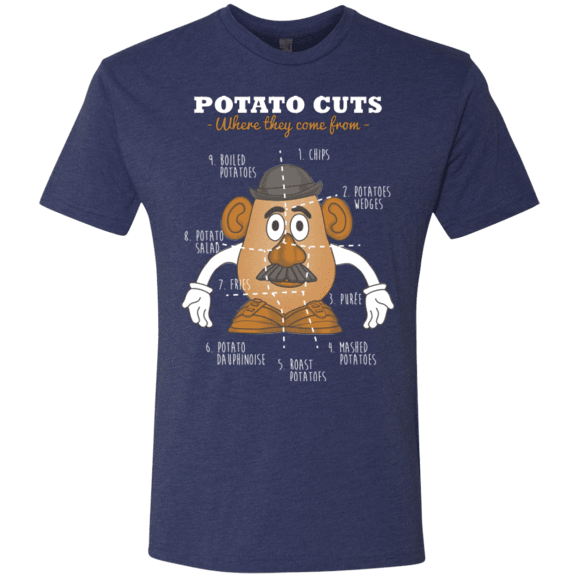 T-Shirts Vintage Navy / Small A Potato Anatomy Men's Triblend T-Shirt