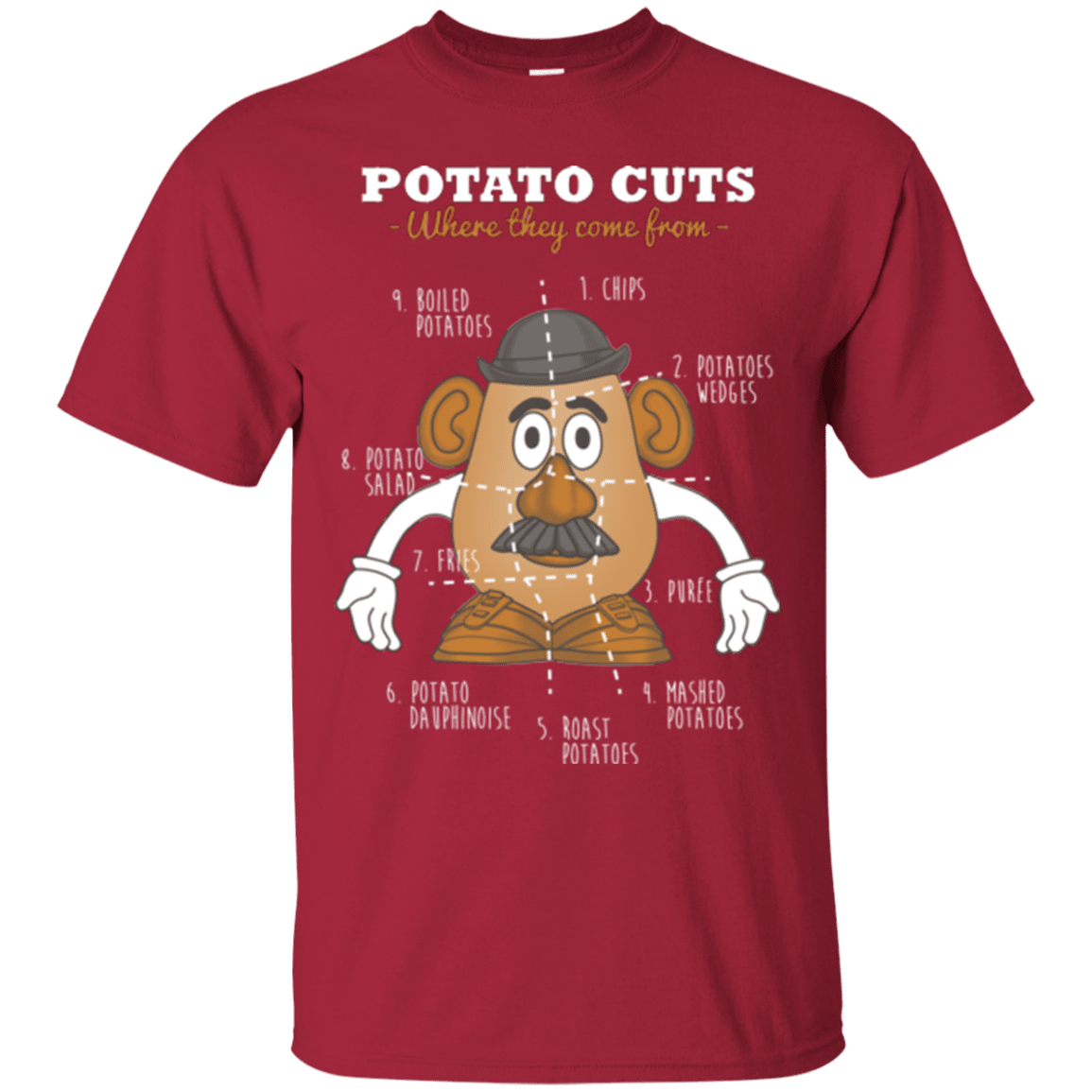 T-Shirts Cardinal / Small A Potato Anatomy T-Shirt