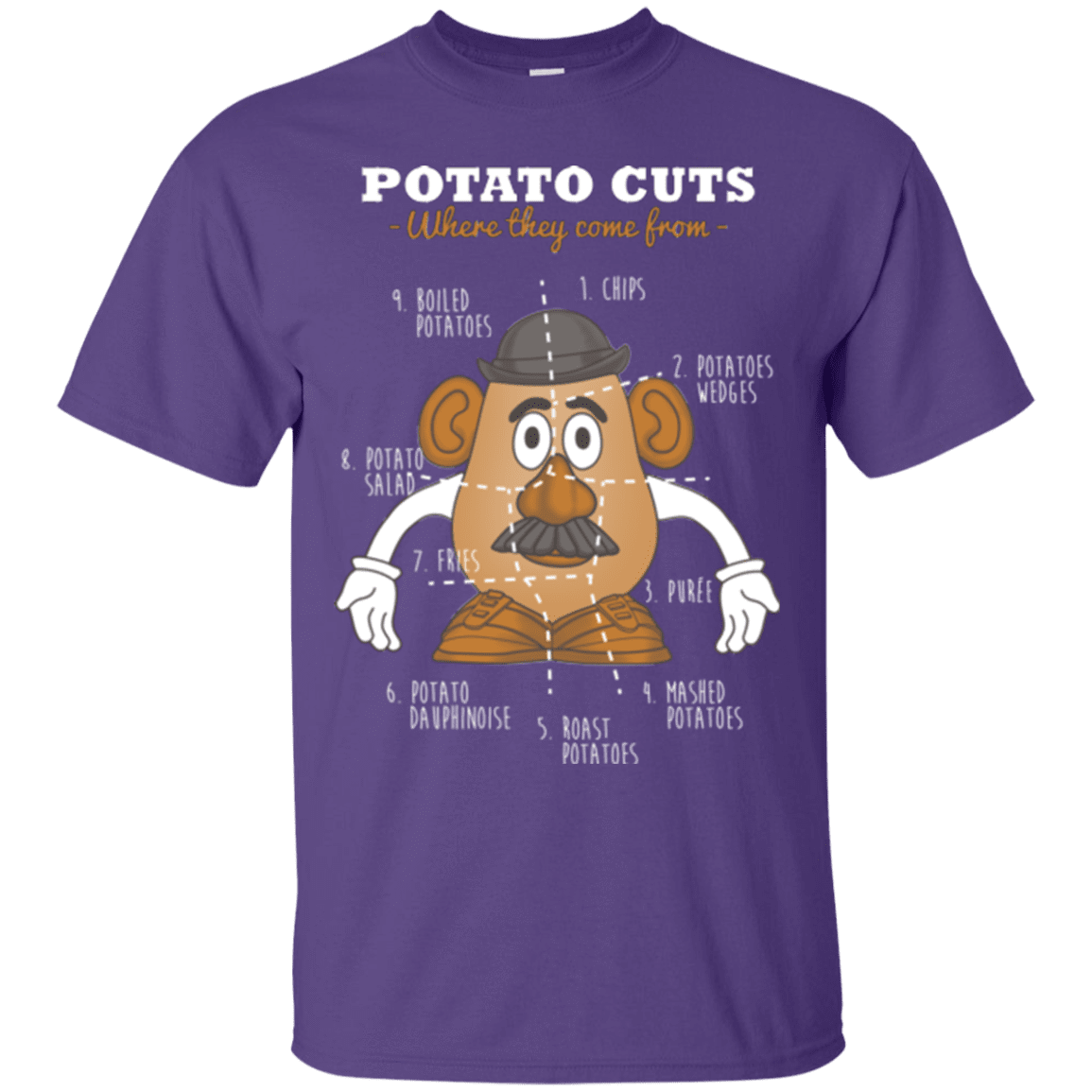 T-Shirts Purple / Small A Potato Anatomy T-Shirt