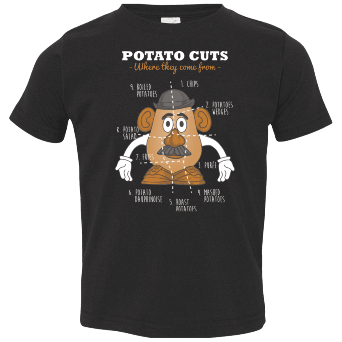 T-Shirts Black / 2T A Potato Anatomy Toddler Premium T-Shirt