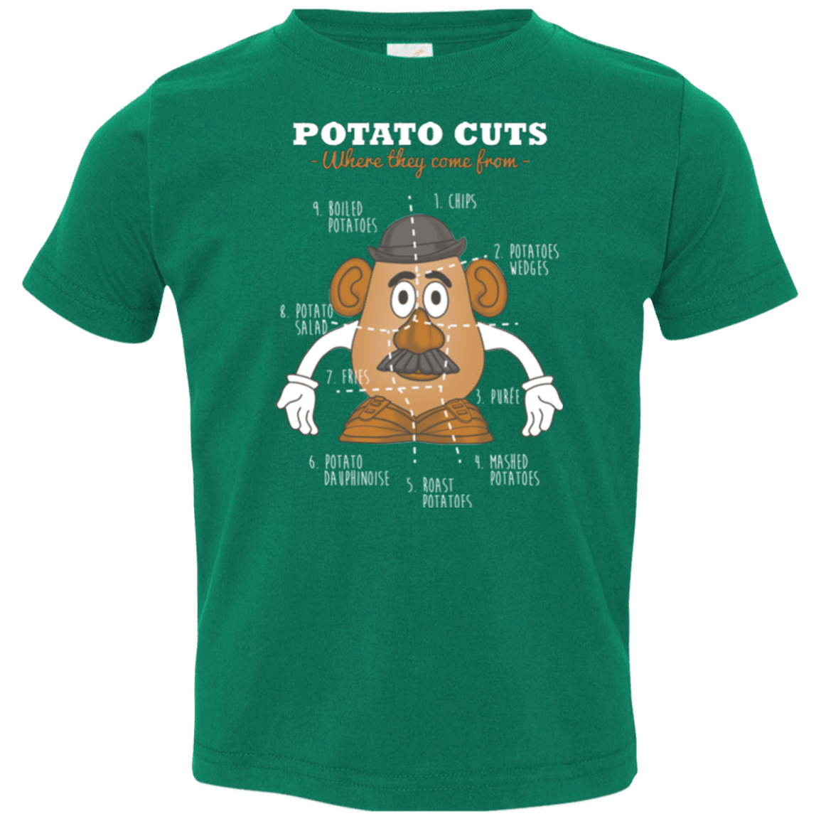 T-Shirts Kelly / 2T A Potato Anatomy Toddler Premium T-Shirt