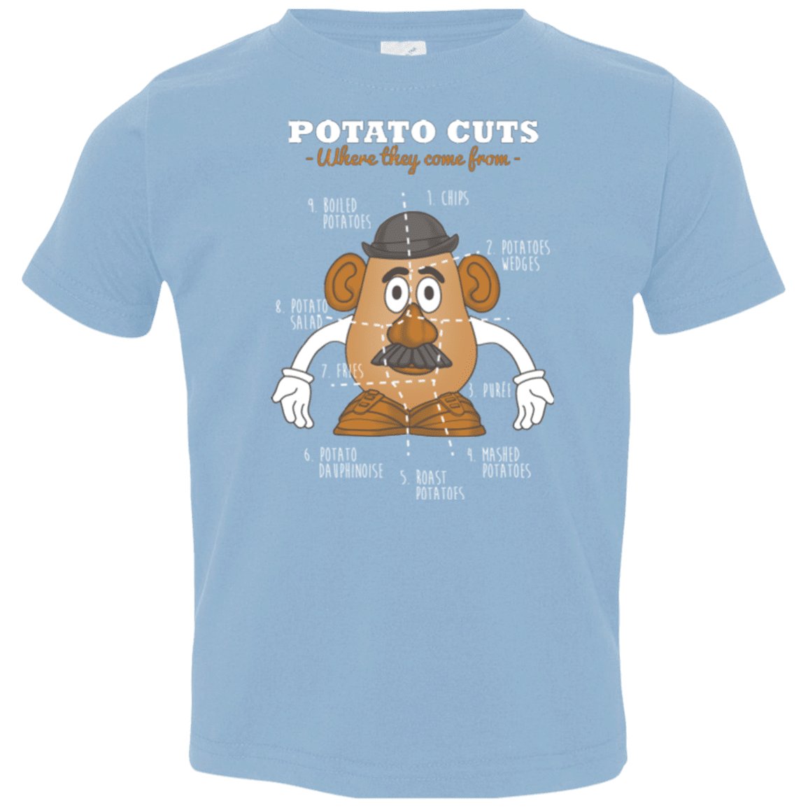 T-Shirts Light Blue / 2T A Potato Anatomy Toddler Premium T-Shirt