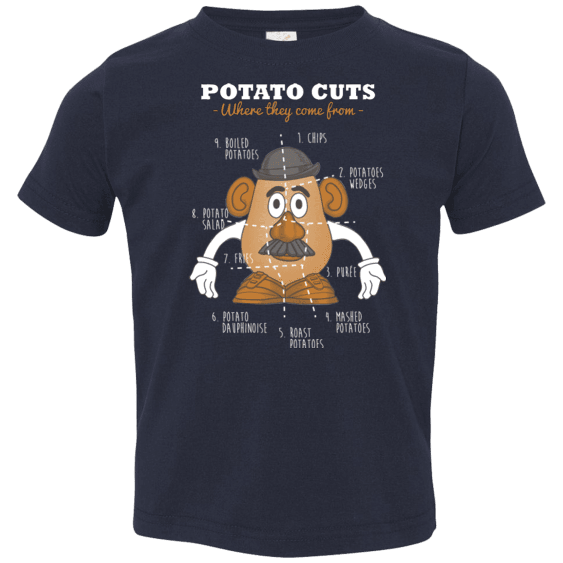 T-Shirts Navy / 2T A Potato Anatomy Toddler Premium T-Shirt