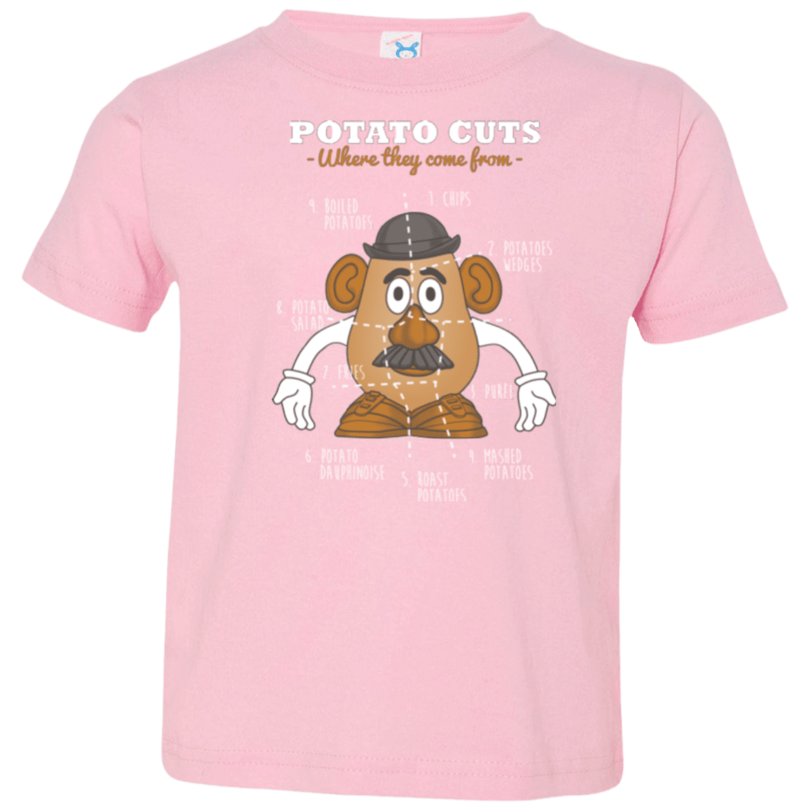 T-Shirts Pink / 2T A Potato Anatomy Toddler Premium T-Shirt