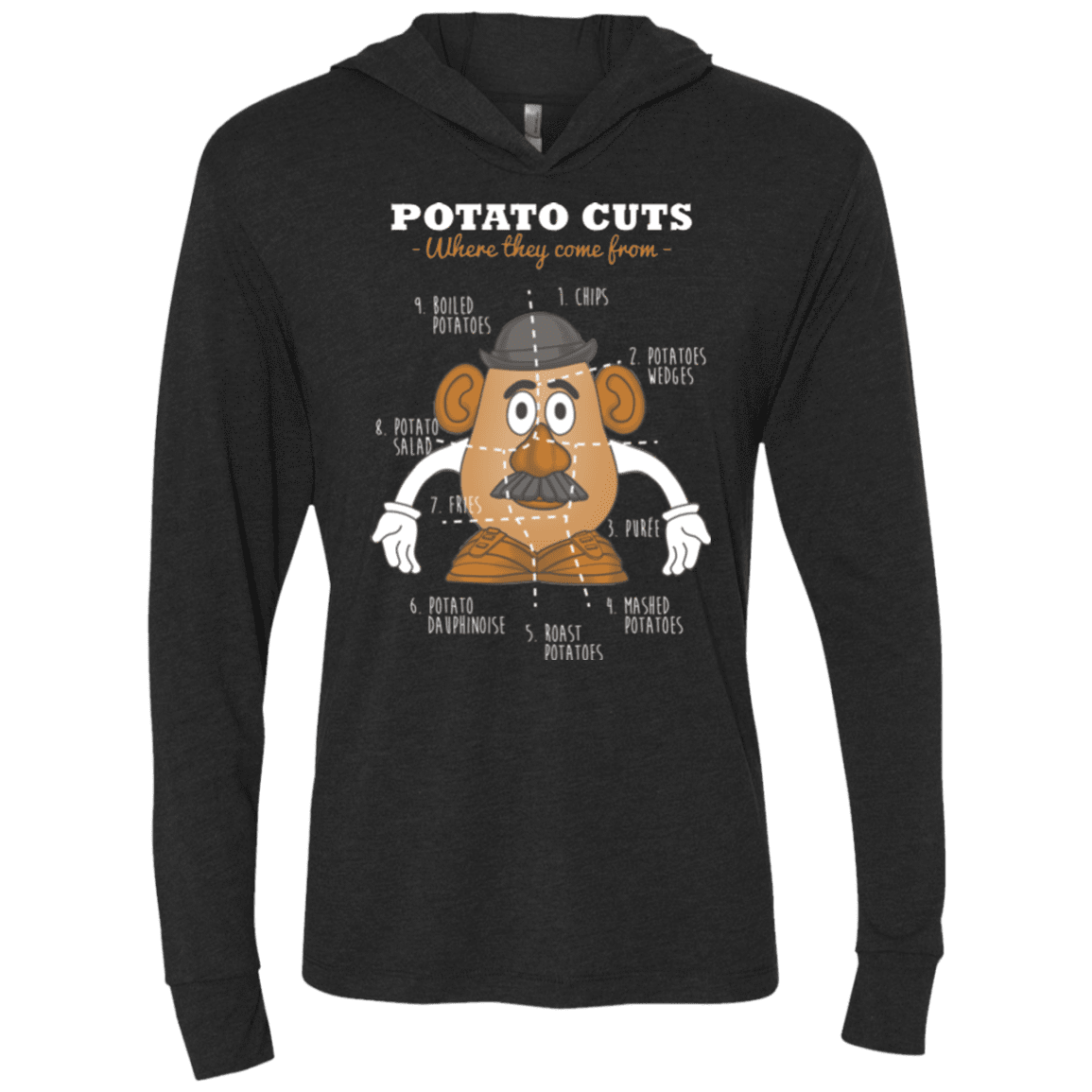 T-Shirts Vintage Black / X-Small A Potato Anatomy Triblend Long Sleeve Hoodie Tee