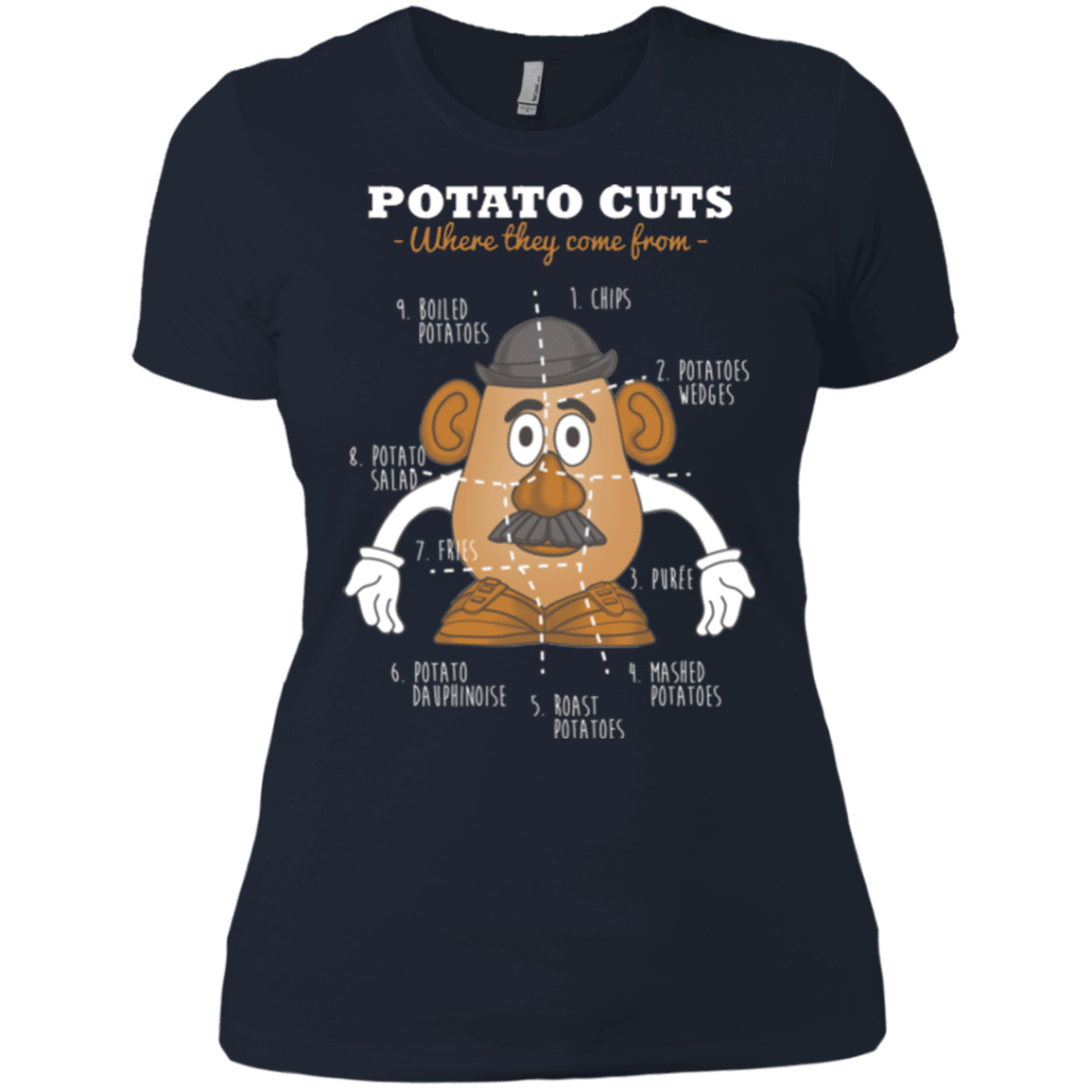 T-Shirts Midnight Navy / X-Small A Potato Anatomy Women's Premium T-Shirt