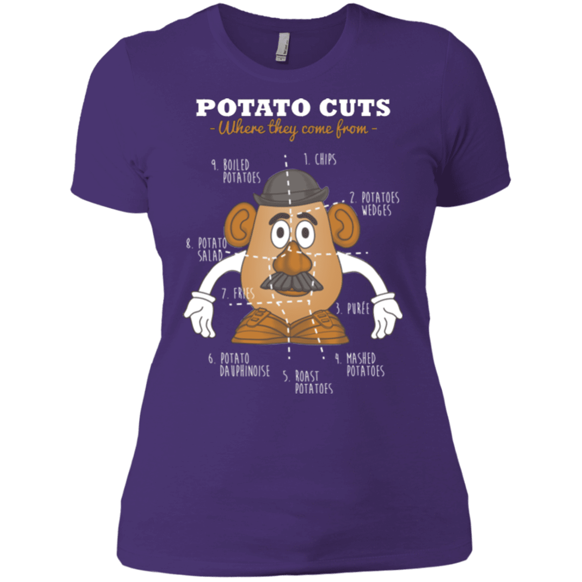 T-Shirts Purple / X-Small A Potato Anatomy Women's Premium T-Shirt