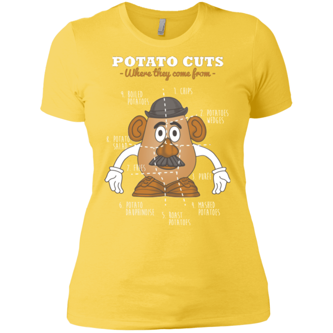 T-Shirts Vibrant Yellow / X-Small A Potato Anatomy Women's Premium T-Shirt