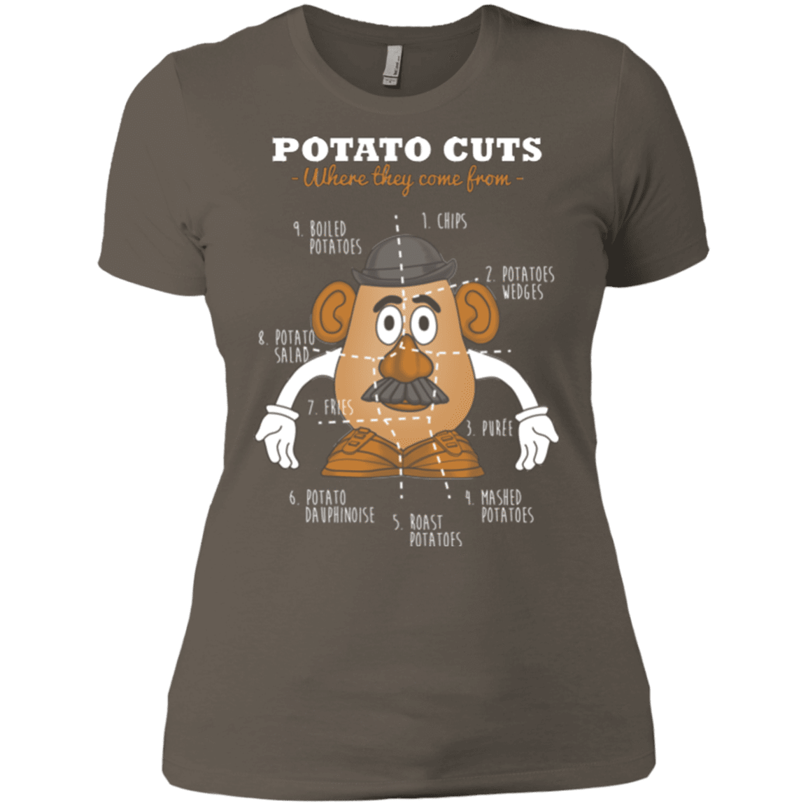 T-Shirts Warm Grey / X-Small A Potato Anatomy Women's Premium T-Shirt