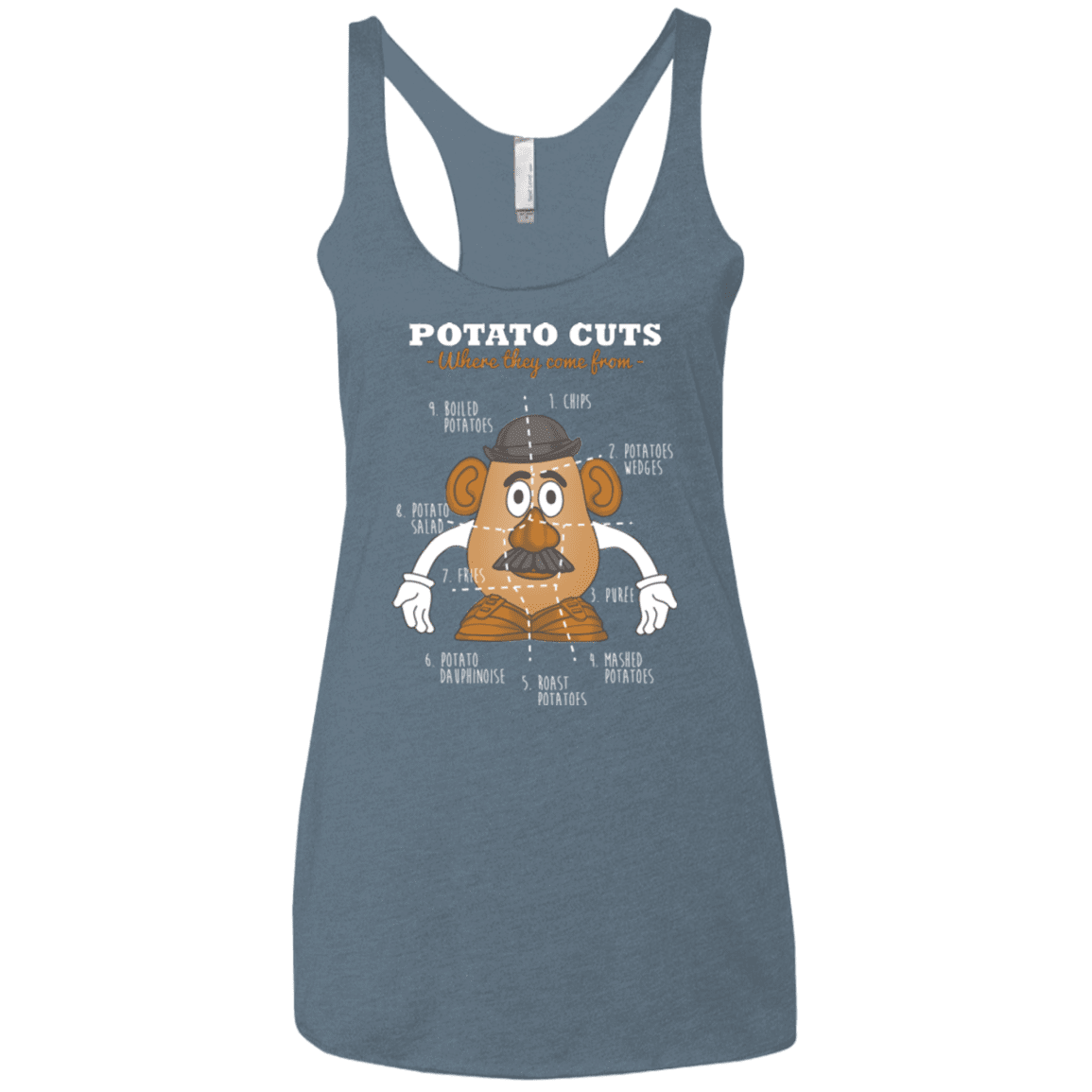 T-Shirts Indigo / X-Small A Potato Anatomy Women's Triblend Racerback Tank