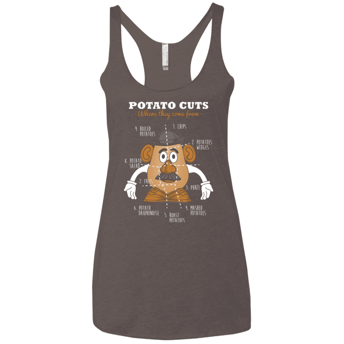 T-Shirts Macchiato / X-Small A Potato Anatomy Women's Triblend Racerback Tank