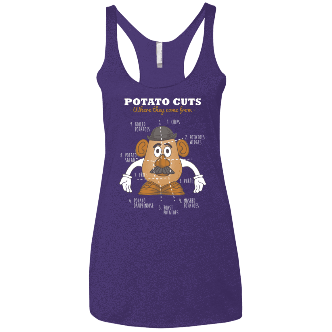 T-Shirts Purple / X-Small A Potato Anatomy Women's Triblend Racerback Tank