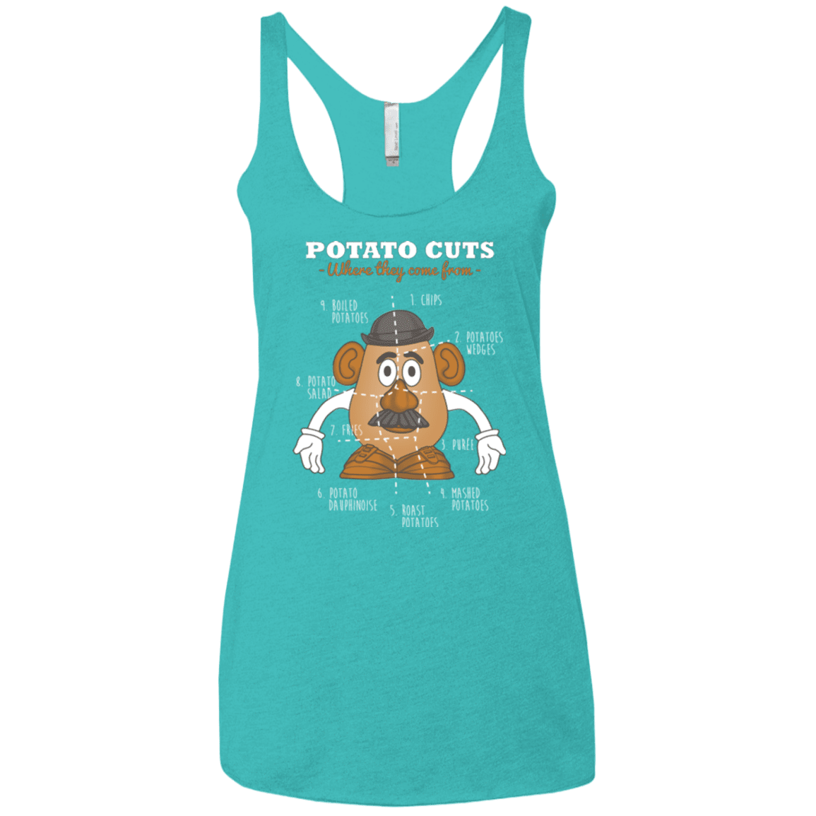 T-Shirts Tahiti Blue / X-Small A Potato Anatomy Women's Triblend Racerback Tank