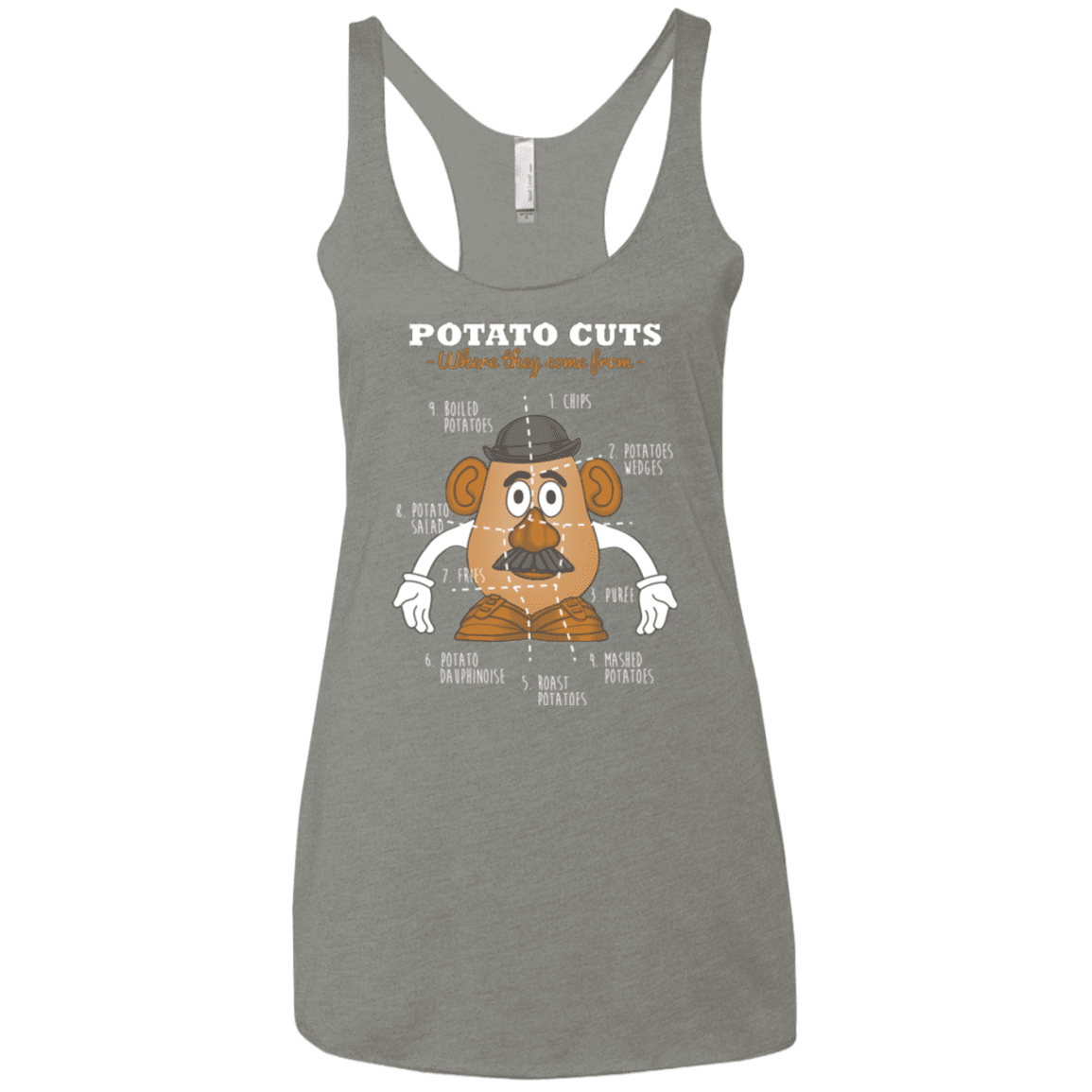 T-Shirts Venetian Grey / X-Small A Potato Anatomy Women's Triblend Racerback Tank