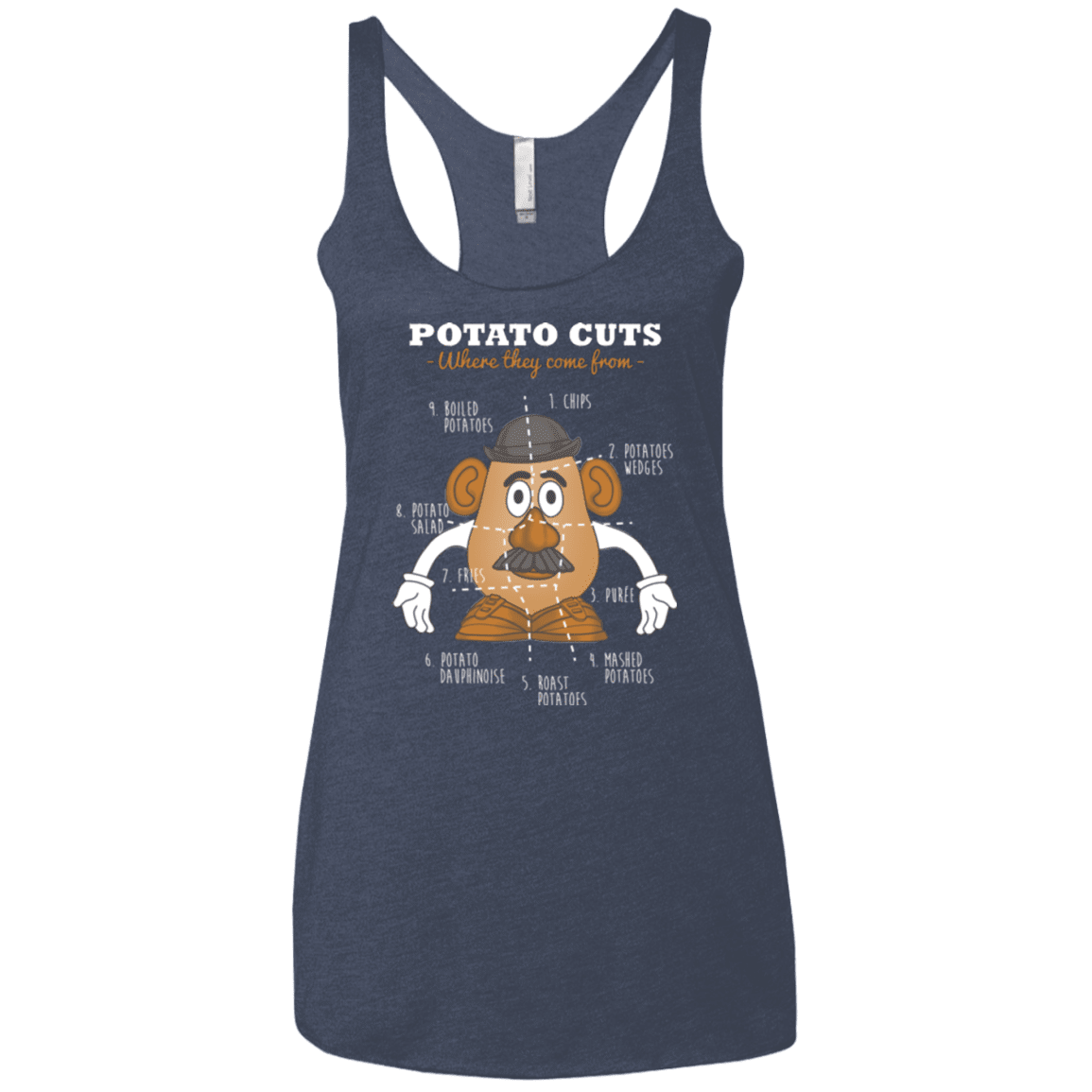 T-Shirts Vintage Navy / X-Small A Potato Anatomy Women's Triblend Racerback Tank