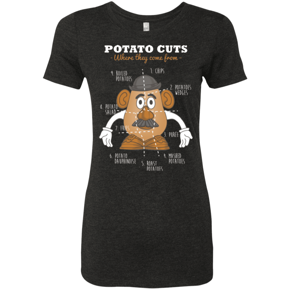T-Shirts Vintage Black / Small A Potato Anatomy Women's Triblend T-Shirt