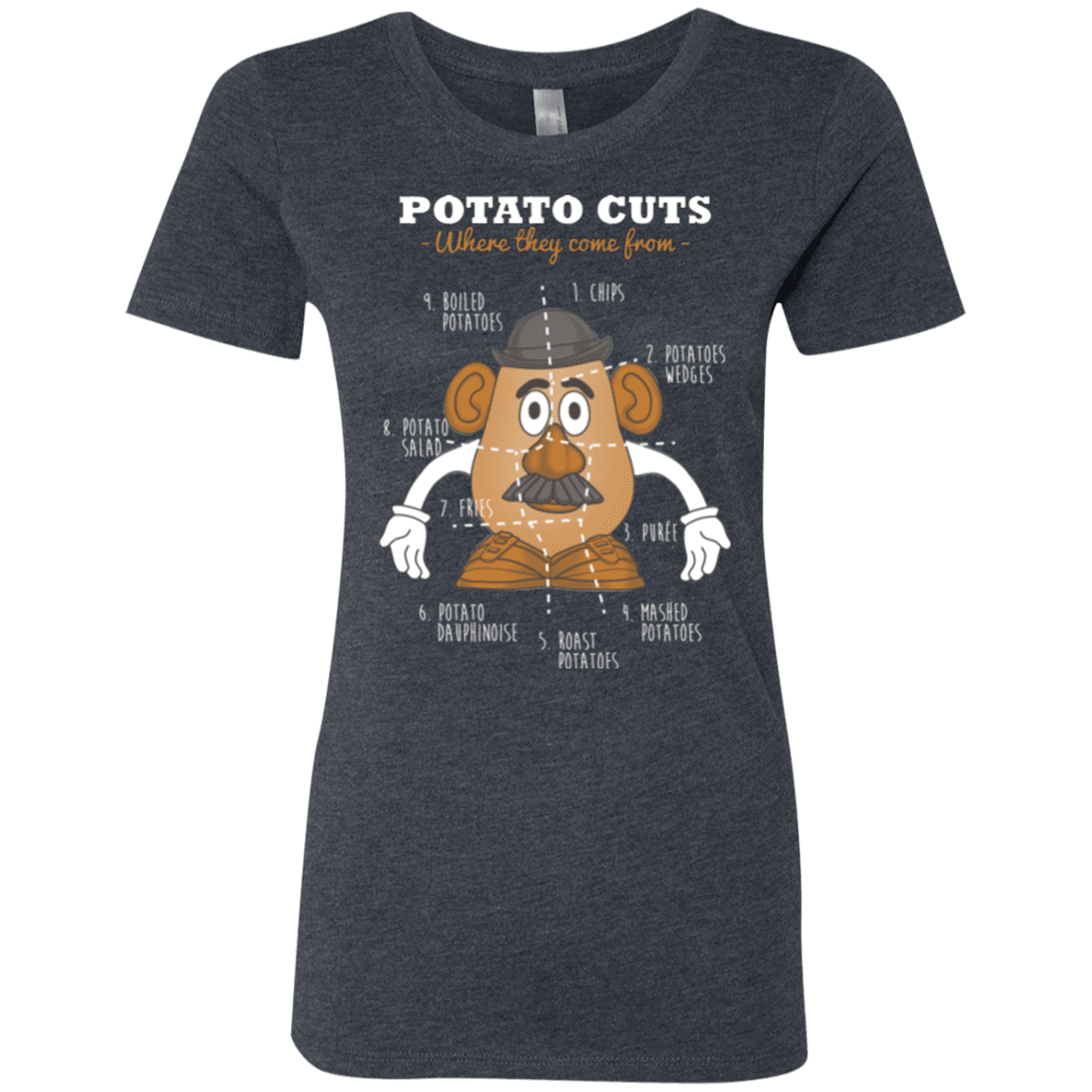 T-Shirts Vintage Navy / Small A Potato Anatomy Women's Triblend T-Shirt