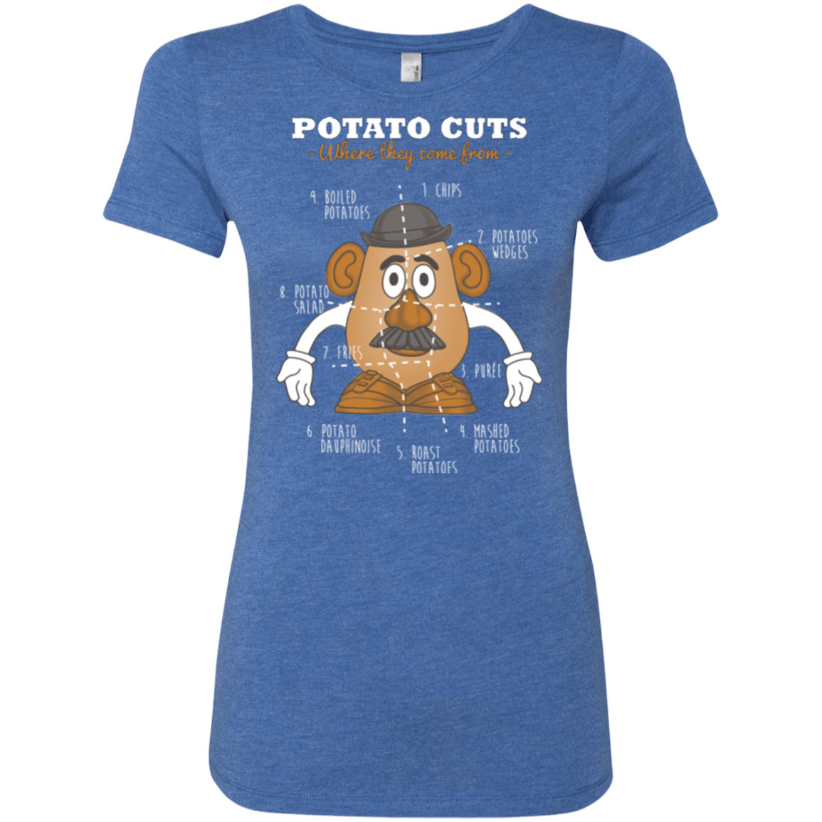 T-Shirts Vintage Royal / Small A Potato Anatomy Women's Triblend T-Shirt