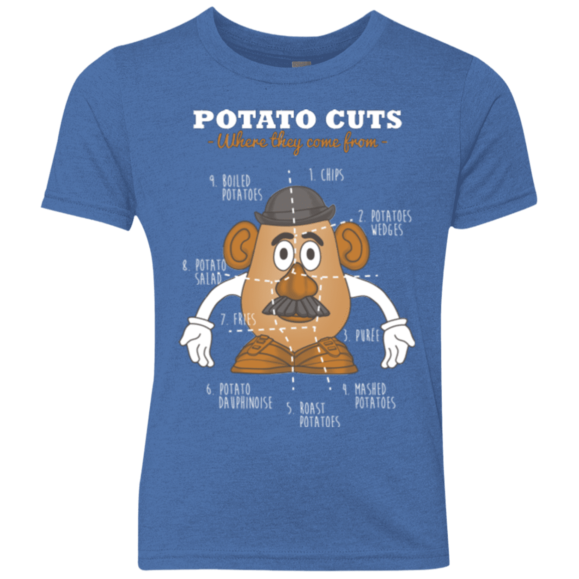 T-Shirts Vintage Royal / YXS A Potato Anatomy Youth Triblend T-Shirt