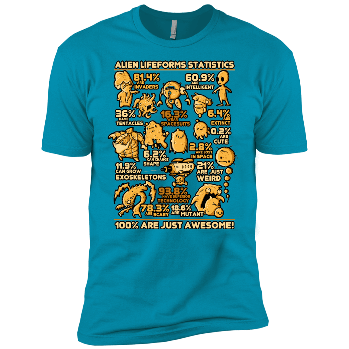 T-Shirts Turquoise / YXS Alien Statistics Boys Premium T-Shirt