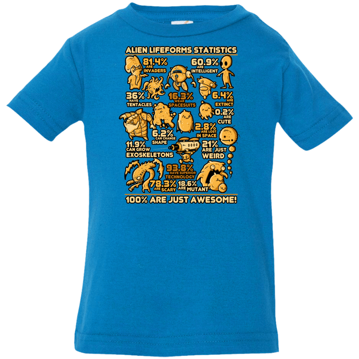 T-Shirts Cobalt / 6 Months Alien Statistics Infant Premium T-Shirt