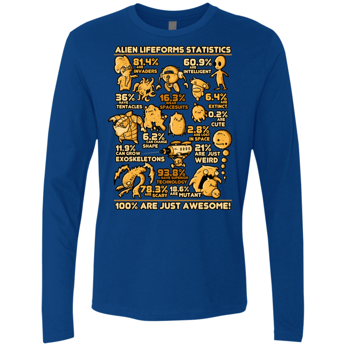 T-Shirts Royal / Small Alien Statistics Men's Premium Long Sleeve