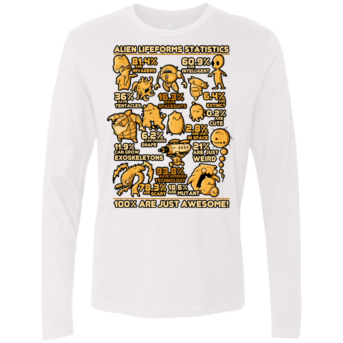 T-Shirts White / Small Alien Statistics Men's Premium Long Sleeve