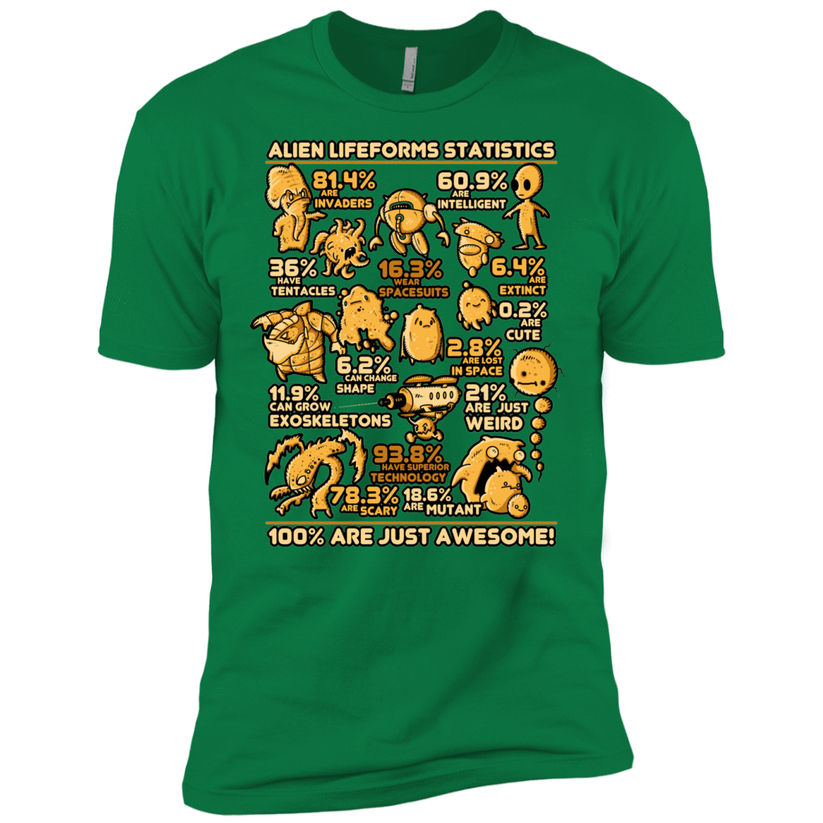 T-Shirts Kelly Green / X-Small Alien Statistics Men's Premium T-Shirt