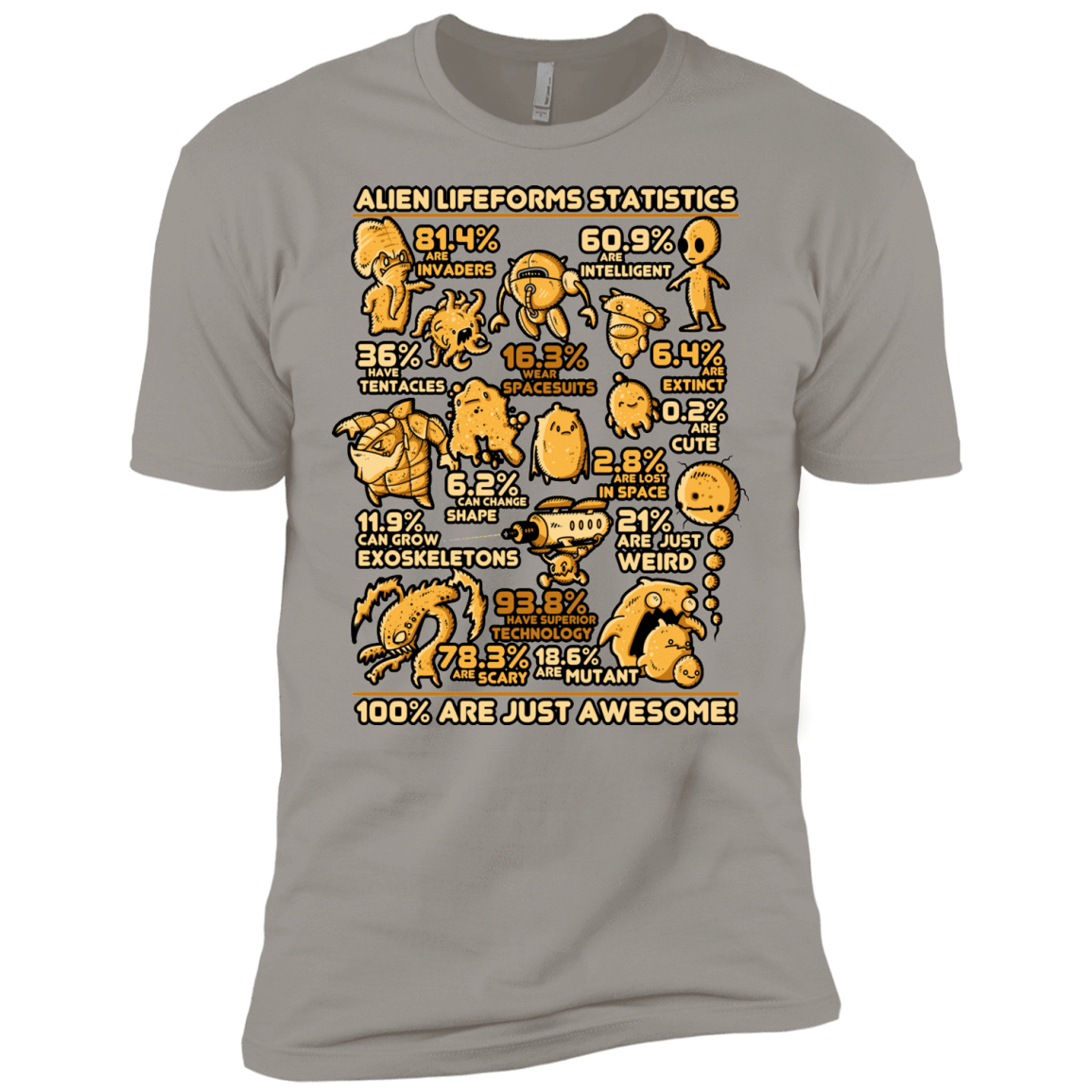 T-Shirts Light Grey / X-Small Alien Statistics Men's Premium T-Shirt