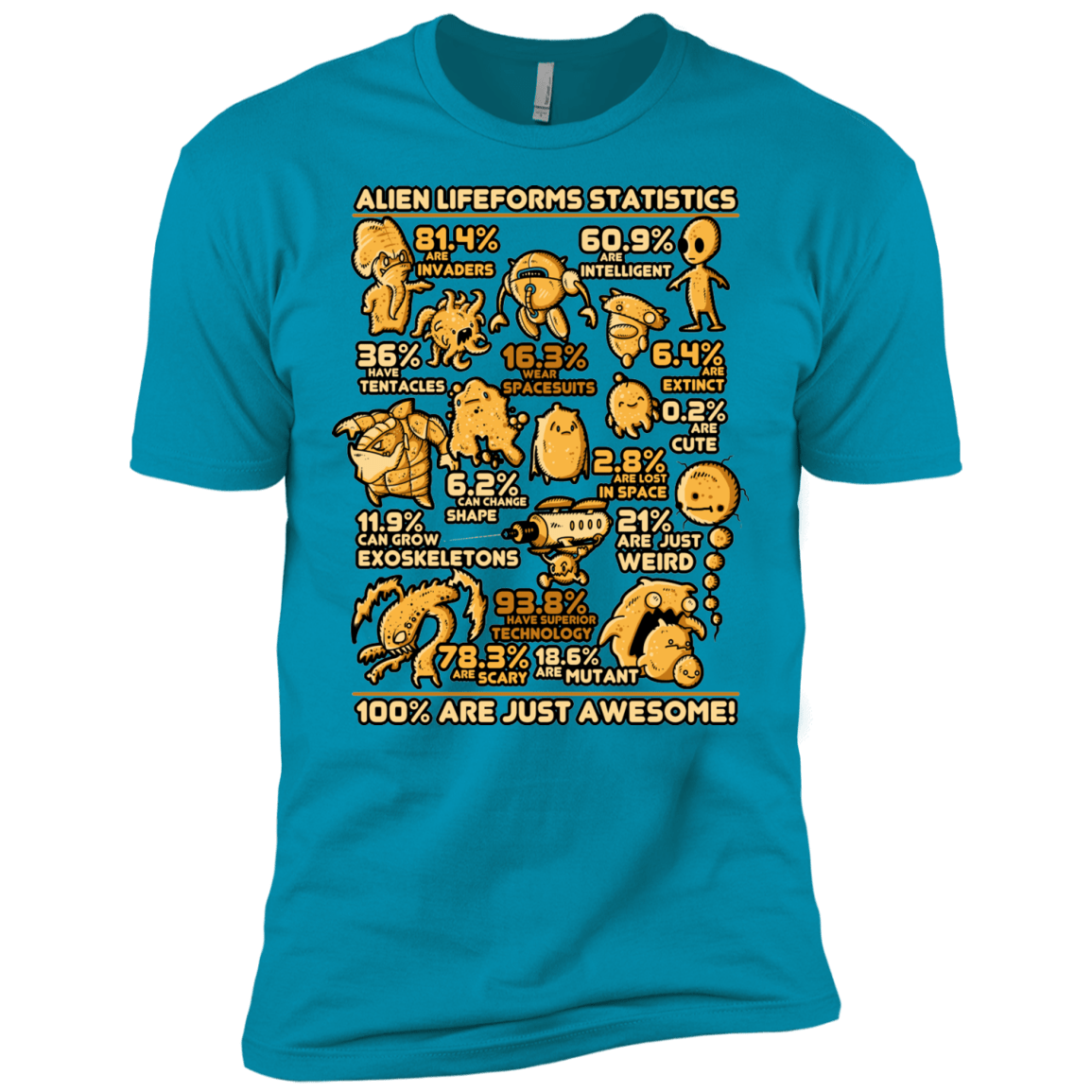 T-Shirts Turquoise / X-Small Alien Statistics Men's Premium T-Shirt