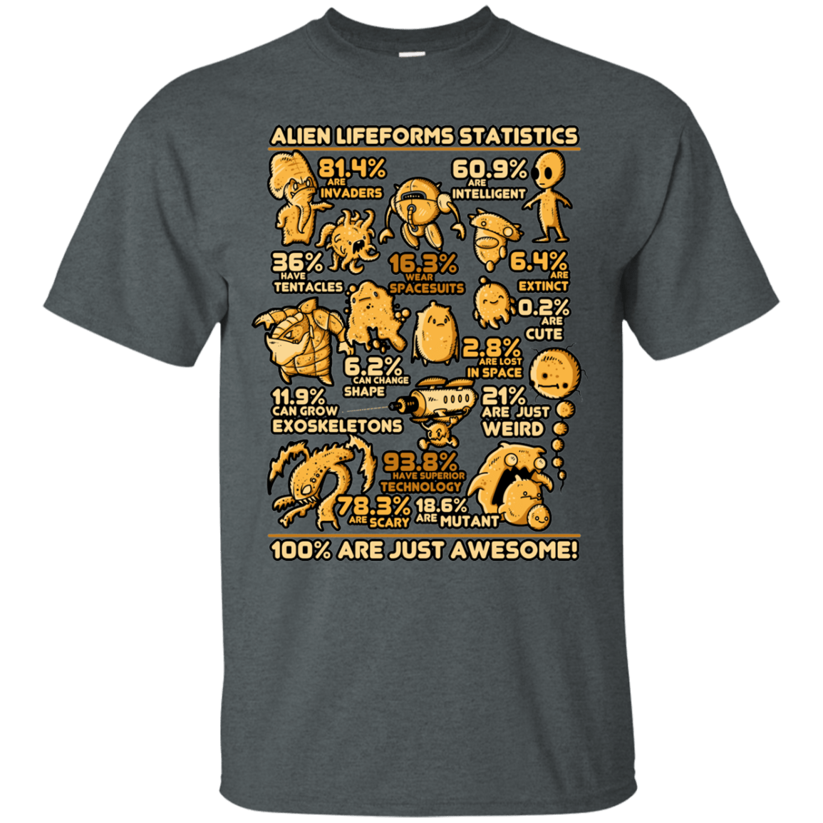 T-Shirts Dark Heather / Small Alien Statistics T-Shirt