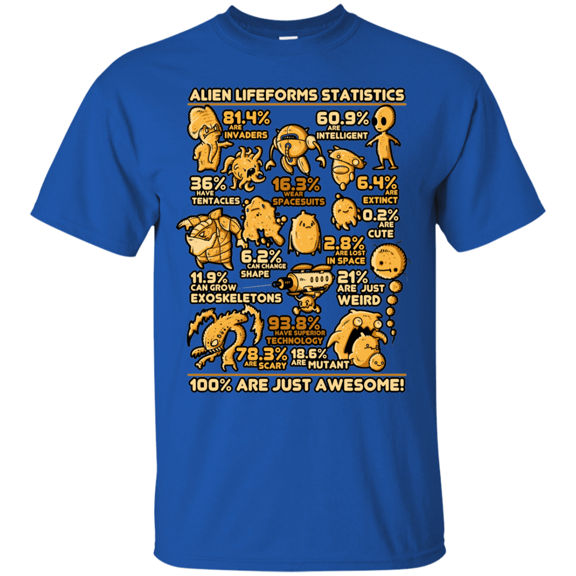 T-Shirts Royal / Small Alien Statistics T-Shirt