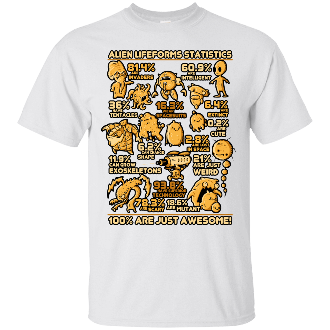 T-Shirts White / Small Alien Statistics T-Shirt